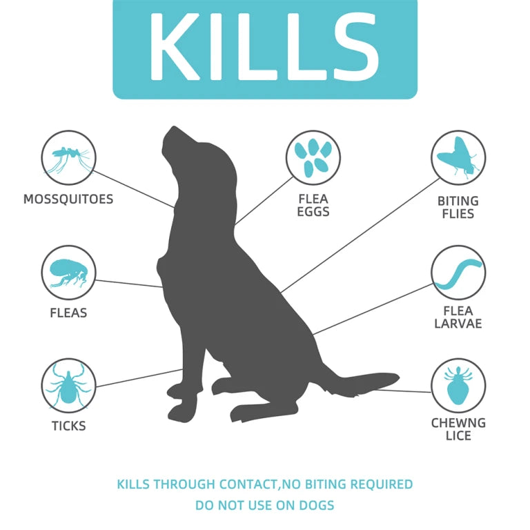 Advanllent™ Anti-Flea and Tick Treatment Drops for Dogs