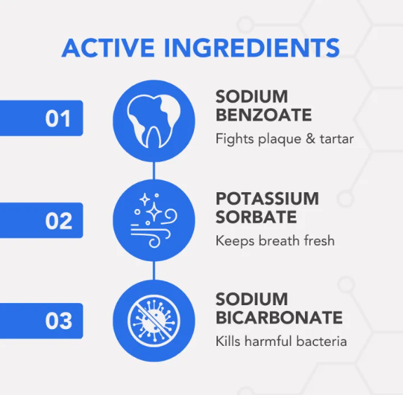 CANINE SCIENCE Dental Care – 300ml